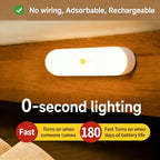 🌙 Smart Motion Sensor LED Night Light
