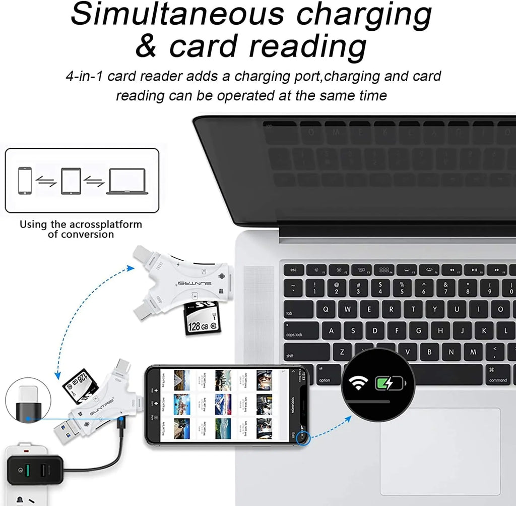 4-in-1 Multi-Card Reader – Effortless Data Transfer and More!