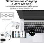 4-in-1 Multi-Card Reader – Effortless Data Transfer and More!