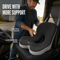 Orthopedic Lumbar & Sciatica Support Cushion