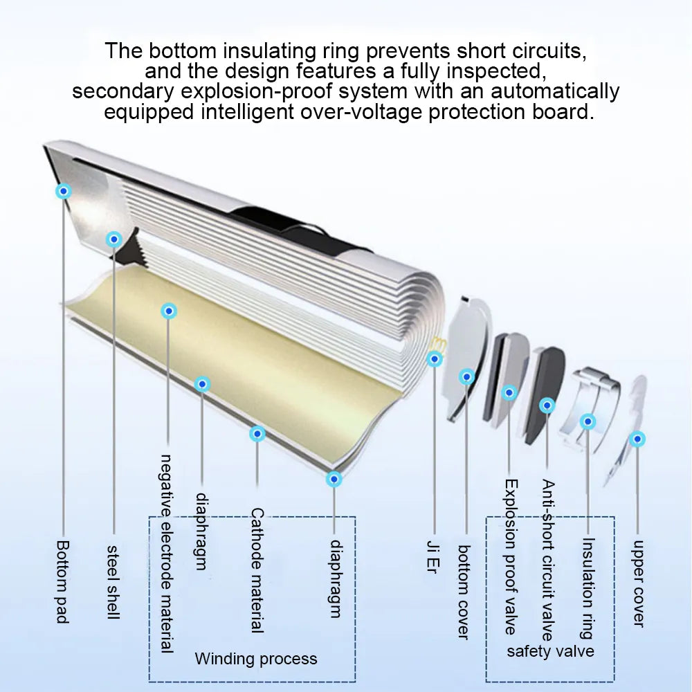 🔋 Portable Smart 8-Slot Rechargeable Battery Charger