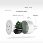 Wi-Fi Enabled Mini Smart Socket & Remote Control Outlet with Timing Function