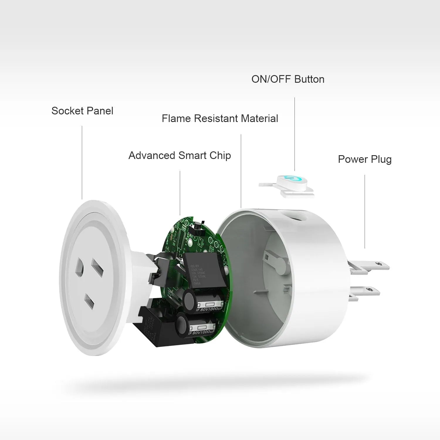 Wi-Fi Enabled Mini Smart Socket & Remote Control Outlet with Timing Function