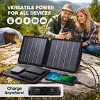Solar Folding Bag: Power your outdoor adventures without searching for an outlet or carrying heavy batteries. 🔋