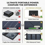 ☀️ Foldable 10W Solar Charger Panel with USB Output