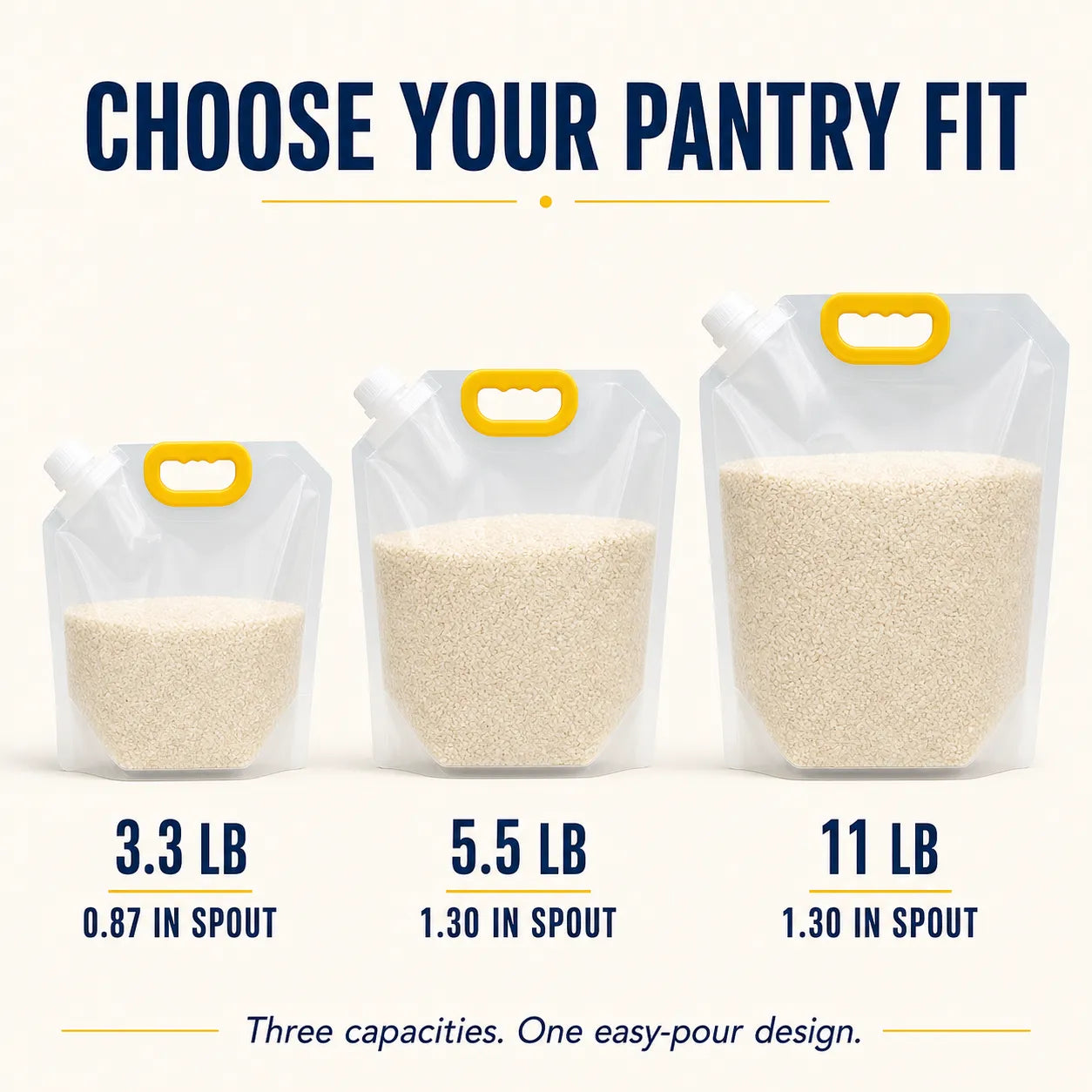 Capacity comparison for 3.3 lb, 5.5 lb and 11 lb pantry storage pouches