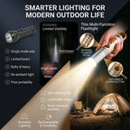 🔦Mini Laser Flashlight — Portable Multi-Function Outdoor Light