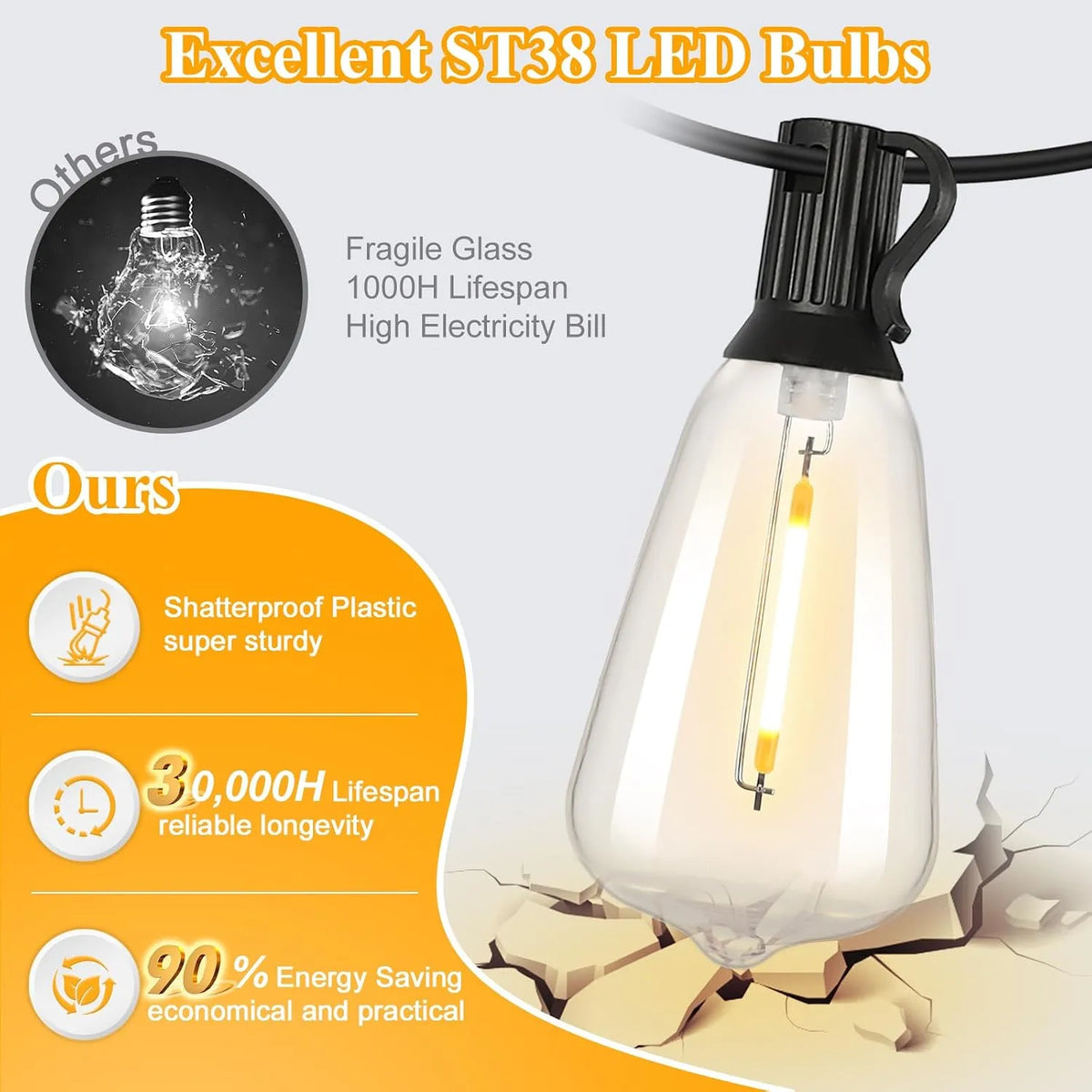 WarmGlow Shatterproof LED Outdoor String Lights