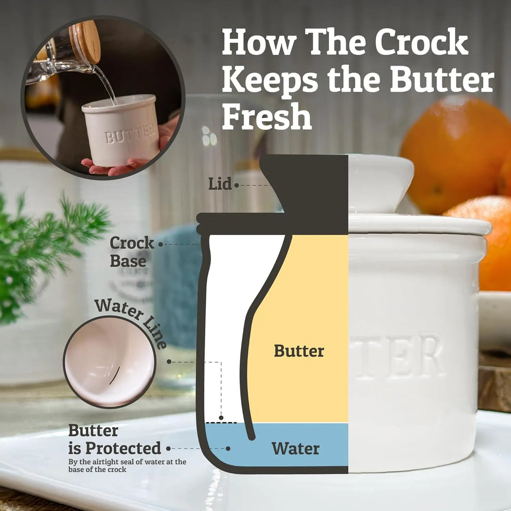 French Butter Crock with Lid