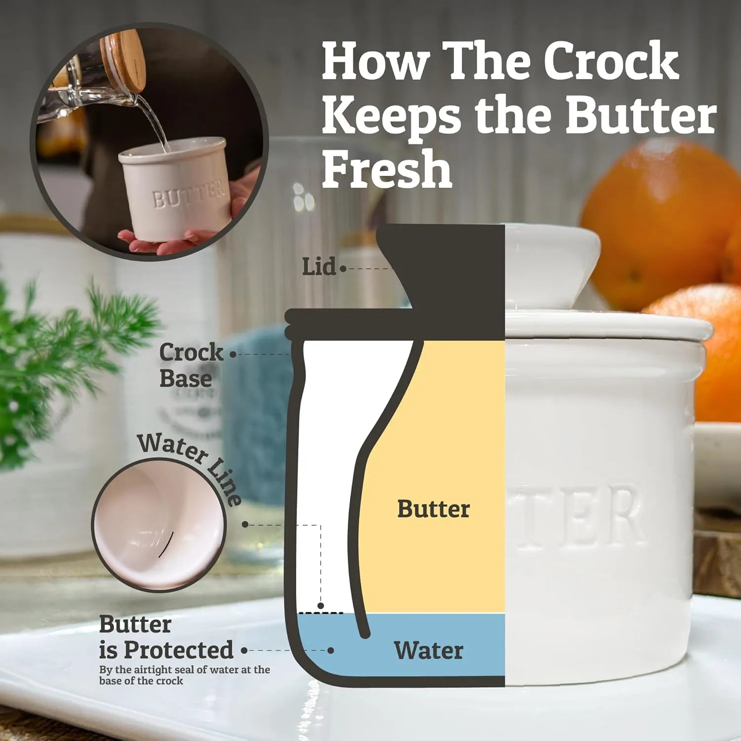 French Butter Crock with Lid
