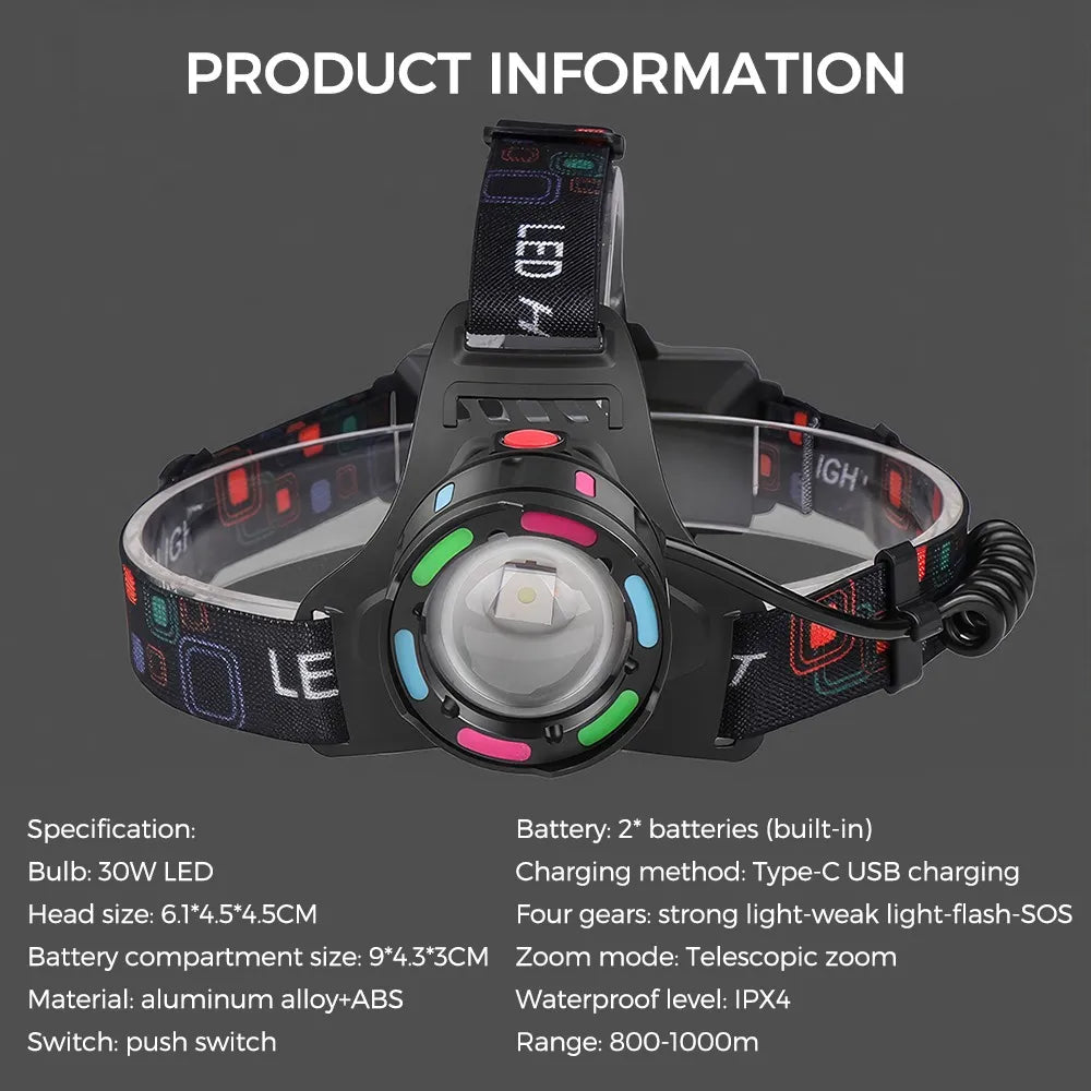 🔋 Rechargeable LED Headlamp – Powerful & Waterproof Adjustable Headlamp for All Your Adventures 🌧️