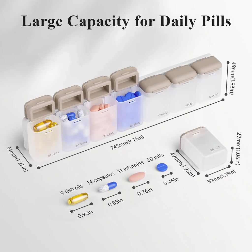 ✅Step-by-Step Guide to Smarter Medication Management