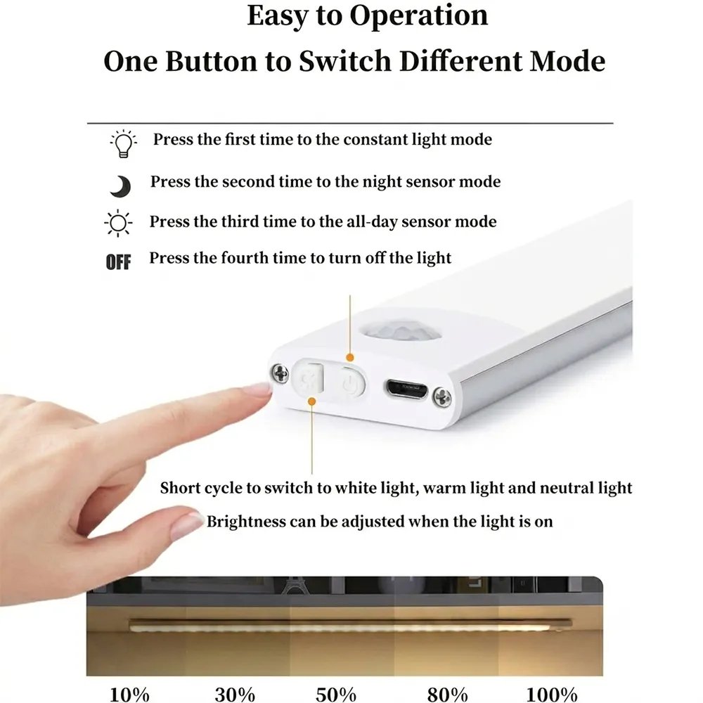 💡40 LED Motion Sensor Under Cabinet Light – USB Rechargeable Wireless Closet & Cabinet Lighting