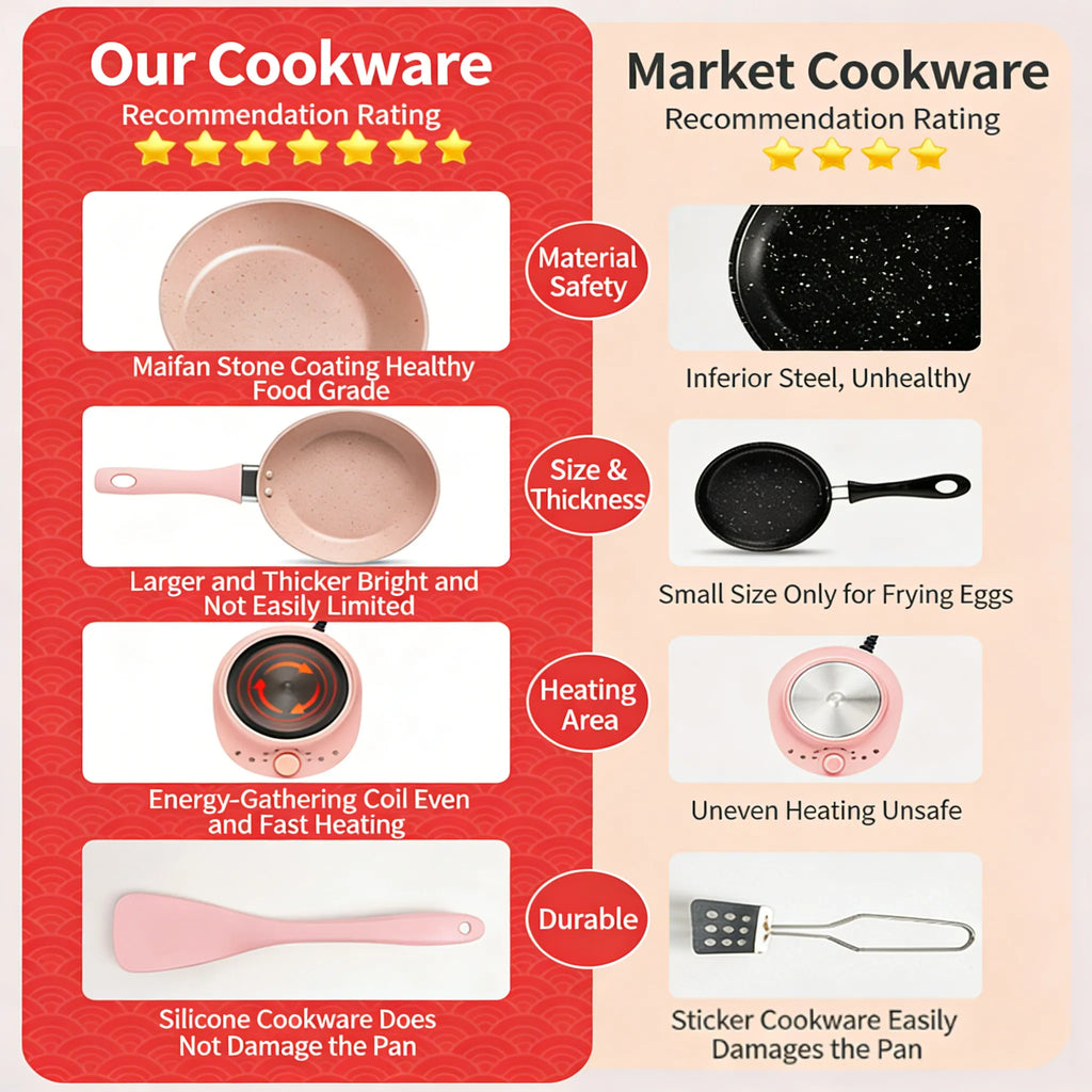 🍳 Kids Cooking Sets Real – Safe Mini Kitchen Set for Real Food Fun
