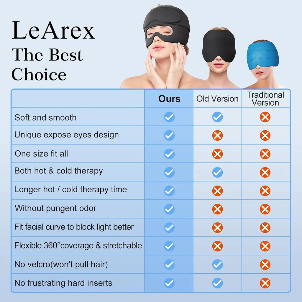 Multifunctional Gel Head & Eye Therapy Mask – Hot & Cold Relief for Migraines, Puffy Eyes, Sinus Pressure & Stress