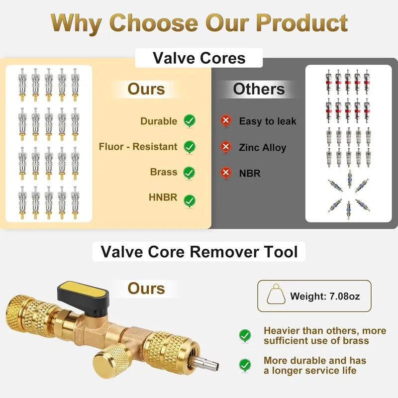 AC Valve Core Remover Installer Tool Kit | Dual Versions for Home & Automotive AC | Dual Size SAE 1/4" & 5/16" Ports
