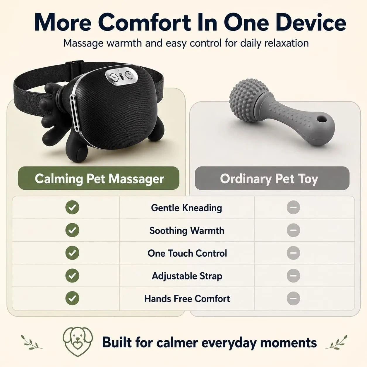 Cordless 4-Point Pet Back Massager with Adjustable Strap