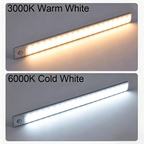 💡40 LED Motion Sensor Under Cabinet Light – USB Rechargeable Wireless Closet & Cabinet Lighting