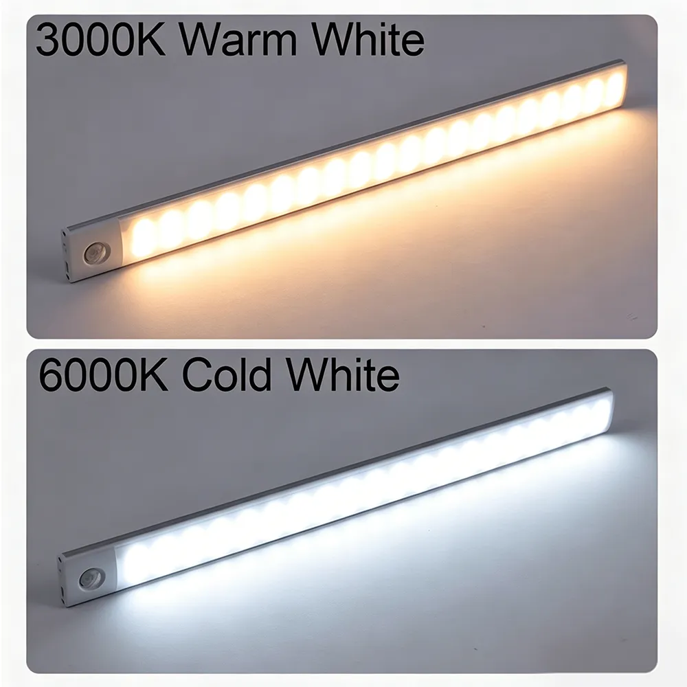💡40 LED Motion Sensor Under Cabinet Light – USB Rechargeable Wireless Closet & Cabinet Lighting
