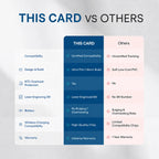 Ultra-Thin Wireless Tracking Card