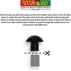 Motorcycle & Car Tire Repair Tool Set