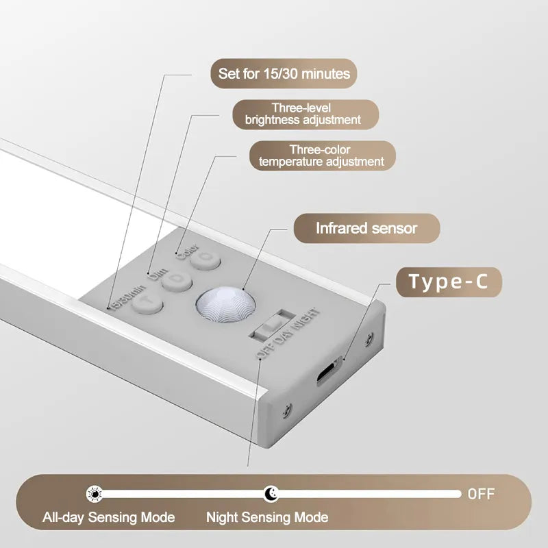 ✨ Under-Cabinet Lighting - Sensor-Activated & Dimmable LED Light
