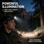 🔋 Rechargeable LED Headlamp – Powerful & Waterproof Adjustable Headlamp for All Your Adventures 🌧️