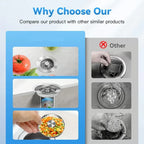 3-in-1 Kitchen Sink Drain Strainer,Stainless Steel Sink Plug, Deodorizing Anti-ClogBasket Strainer for US Standard 3-1/2 Inch Drains