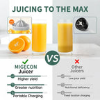 🍊 Portable Electric Citrus Juicer