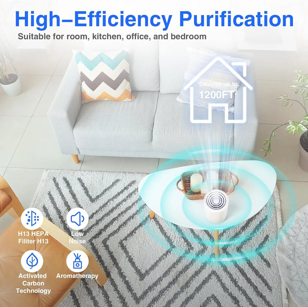 🌬️USB Compact Desktop Air Purifier — Clean Air Anywhere You Go