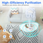 🌬️USB Compact Desktop Air Purifier — Clean Air Anywhere You Go