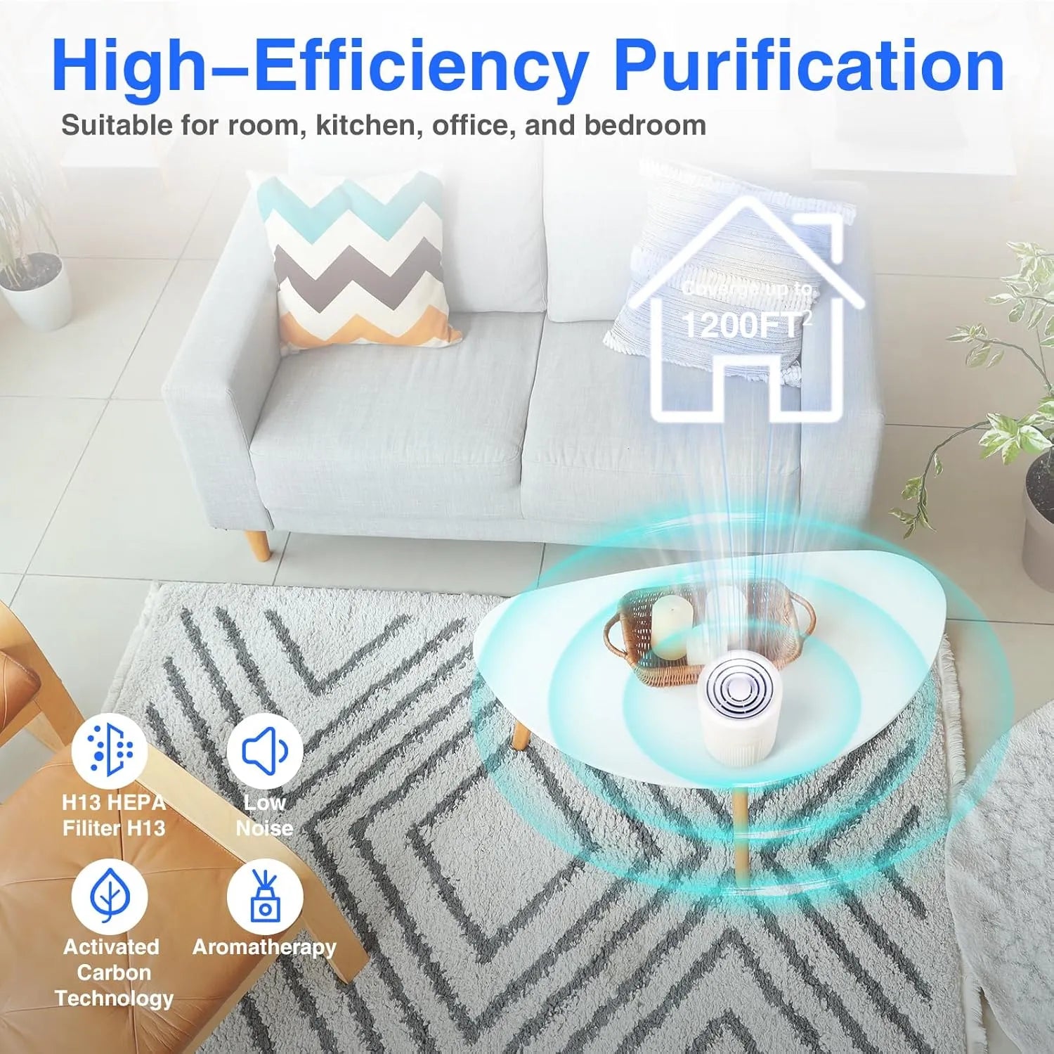 🌬️USB Compact Desktop Air Purifier — Clean Air Anywhere You Go