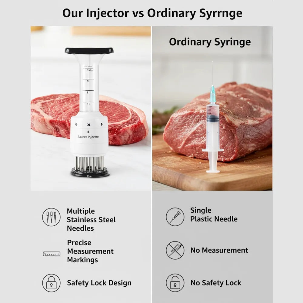 🍖 Meat Tenderizer & Marinade Injector Kit