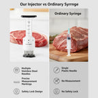 🍖 Meat Tenderizer & Marinade Injector Kit