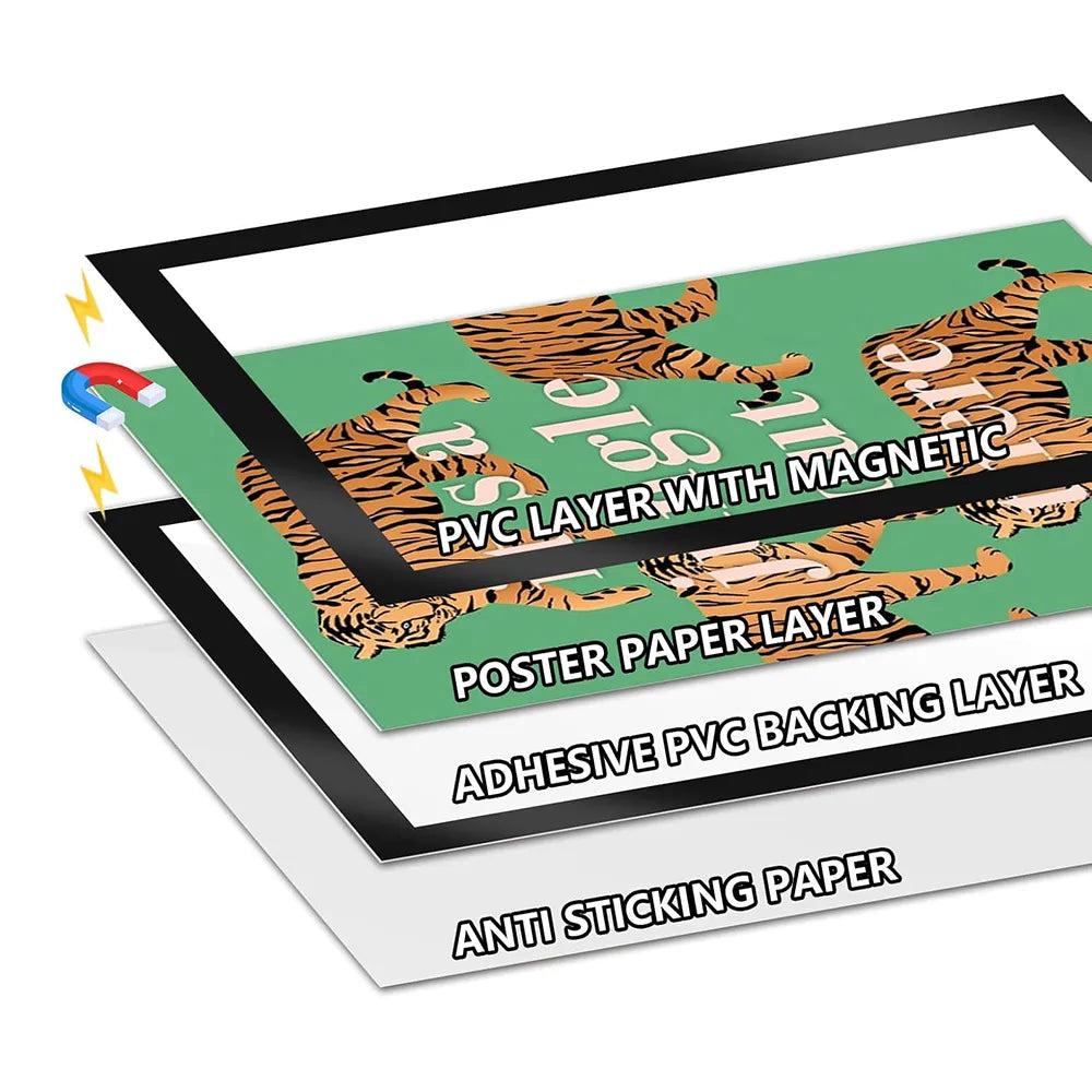 🖼️ Magnetic Display Sticker