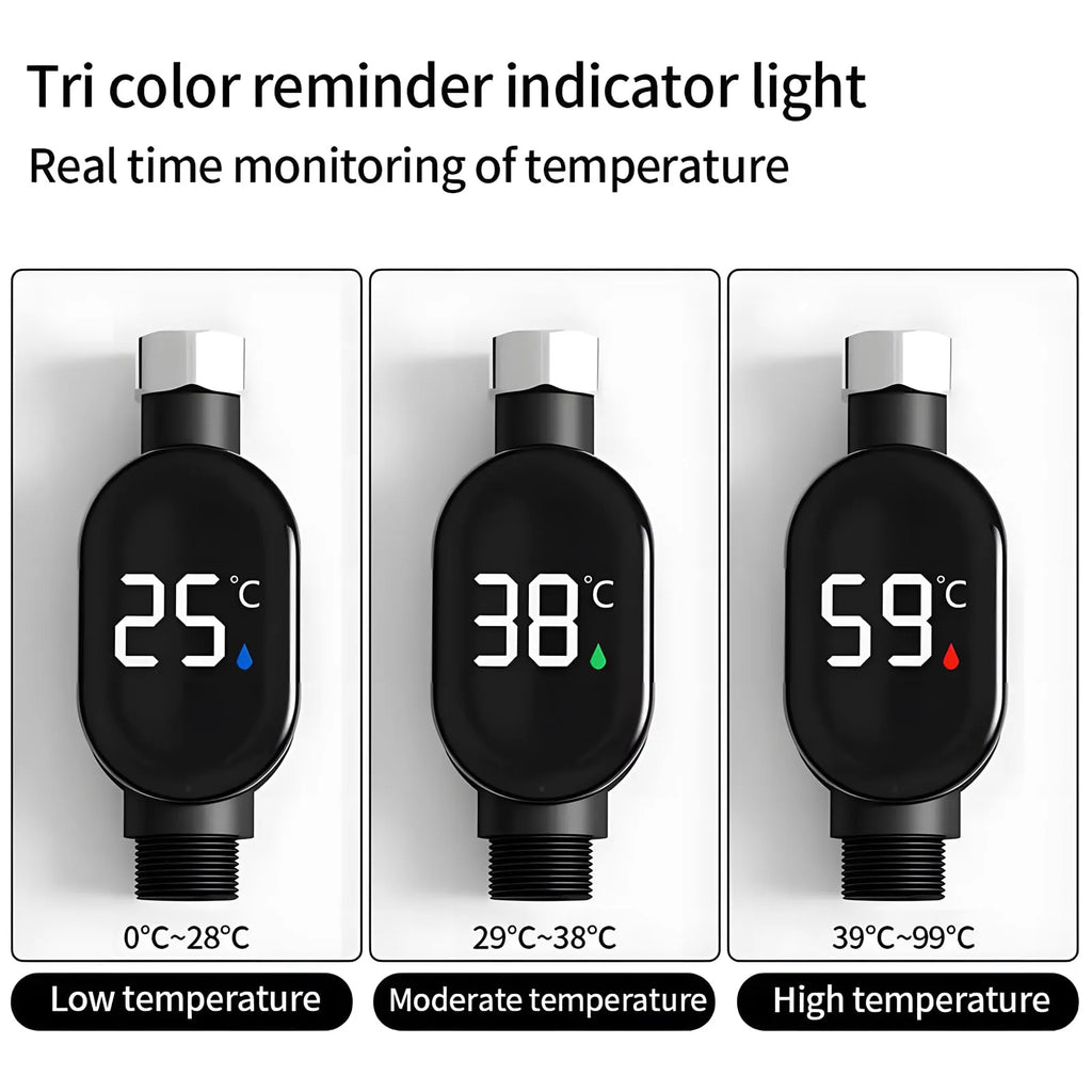 Stay in Control of Your Shower Temperature - Smart Digital Shower Thermometer