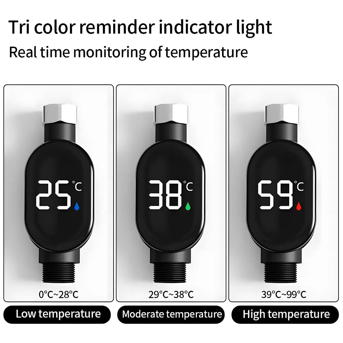 Stay in Control of Your Shower Temperature - Smart Digital Shower Thermometer