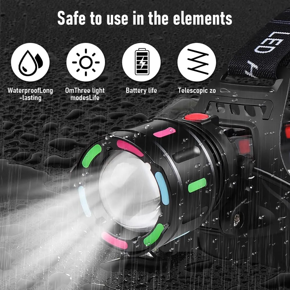 🔦 LED Headlamp – 90° Adjustable Super Bright Headlight