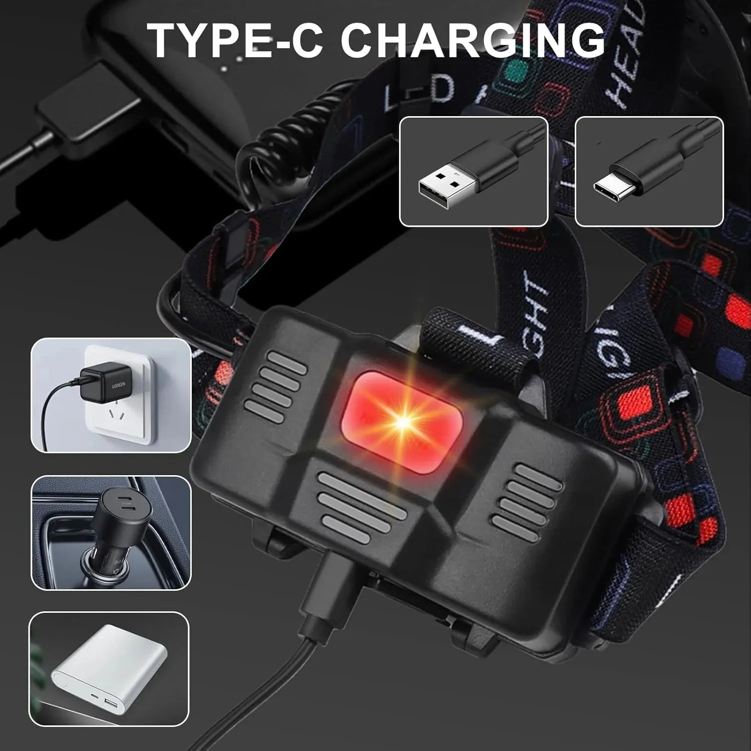 🔋 Rechargeable LED Headlamp – Powerful & Waterproof Adjustable Headlamp for All Your Adventures 🌧️