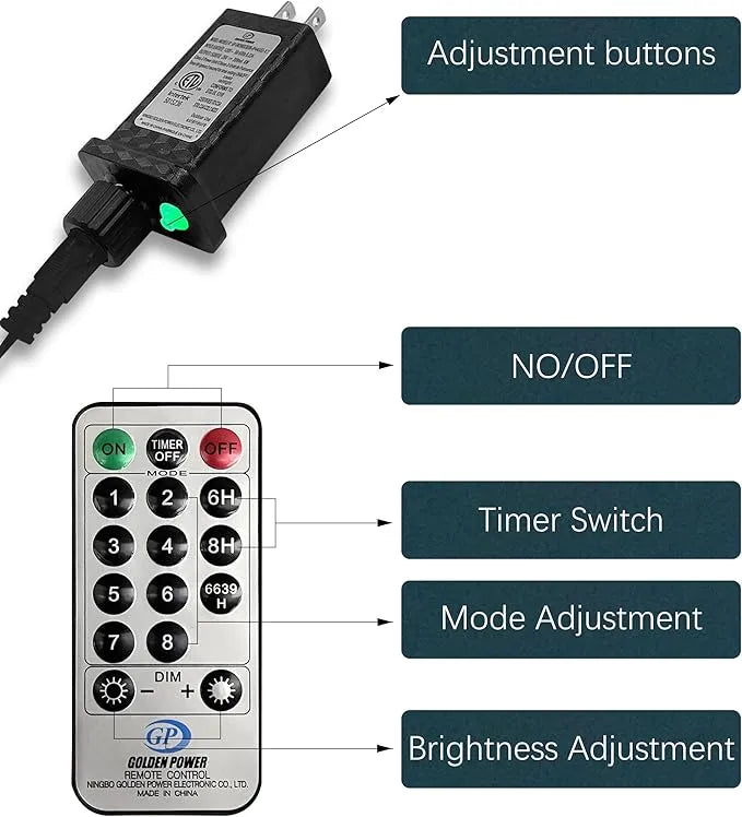 Cascading Twinkle Lights for Christmas Tree