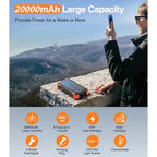 20000mAh Solar Power Bank with Wireless Charging, Dual Flashlights, Laser Pointer & 7-Device Output – Waterproof & Shockproof for Outdoor Use