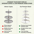 🍰 Stainless Steel Dessert Tower Stand