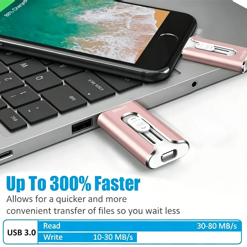 📱 4-in-1 Backup Flash Drive
