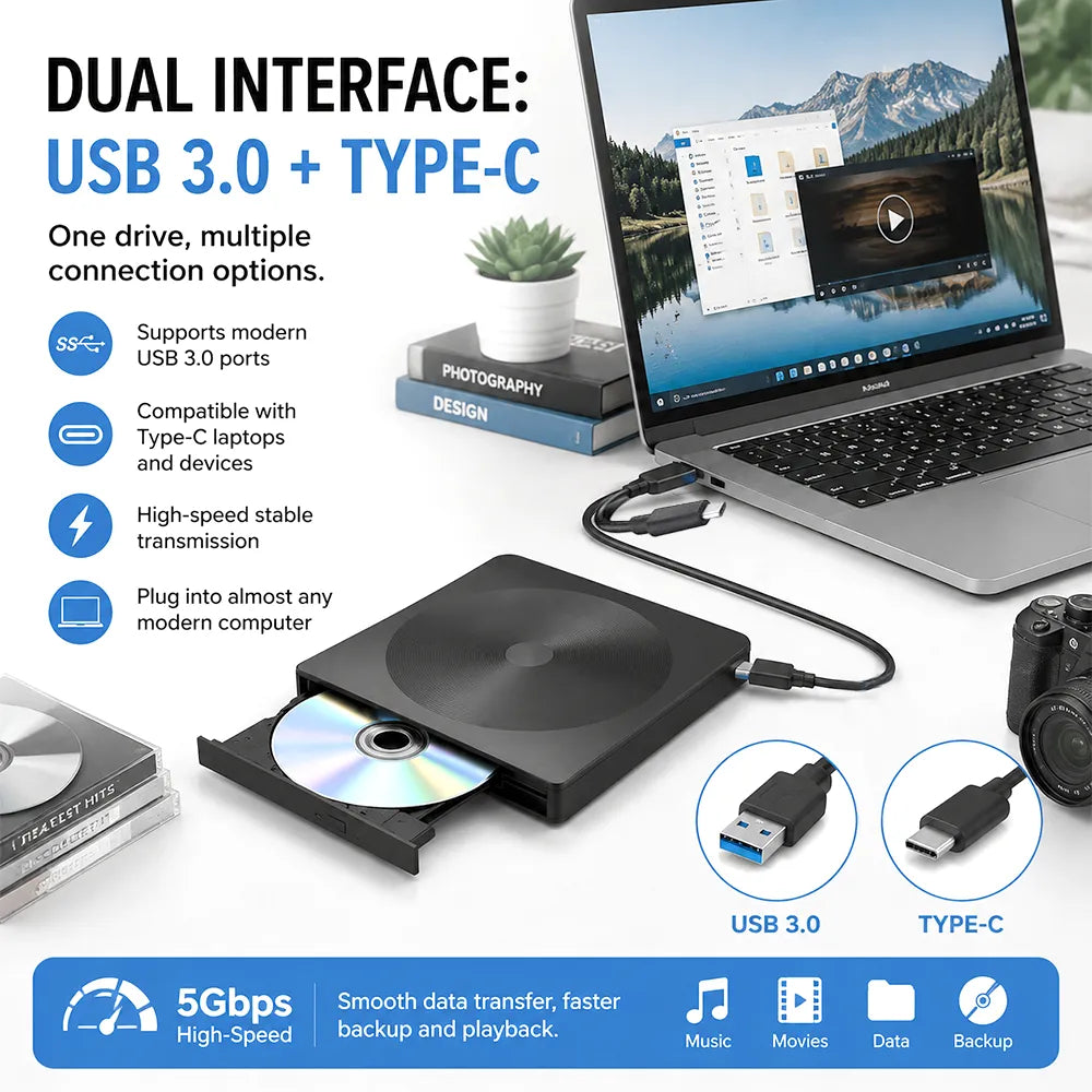 💿 External CD/DVD Drive – USB 3.0 & Type-C Portable Disc Reader/Burner