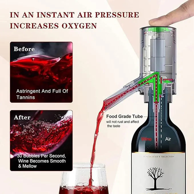Instant Elegance: Electric Wine Aerator & Dispenser for Perfectly Poured Flavor