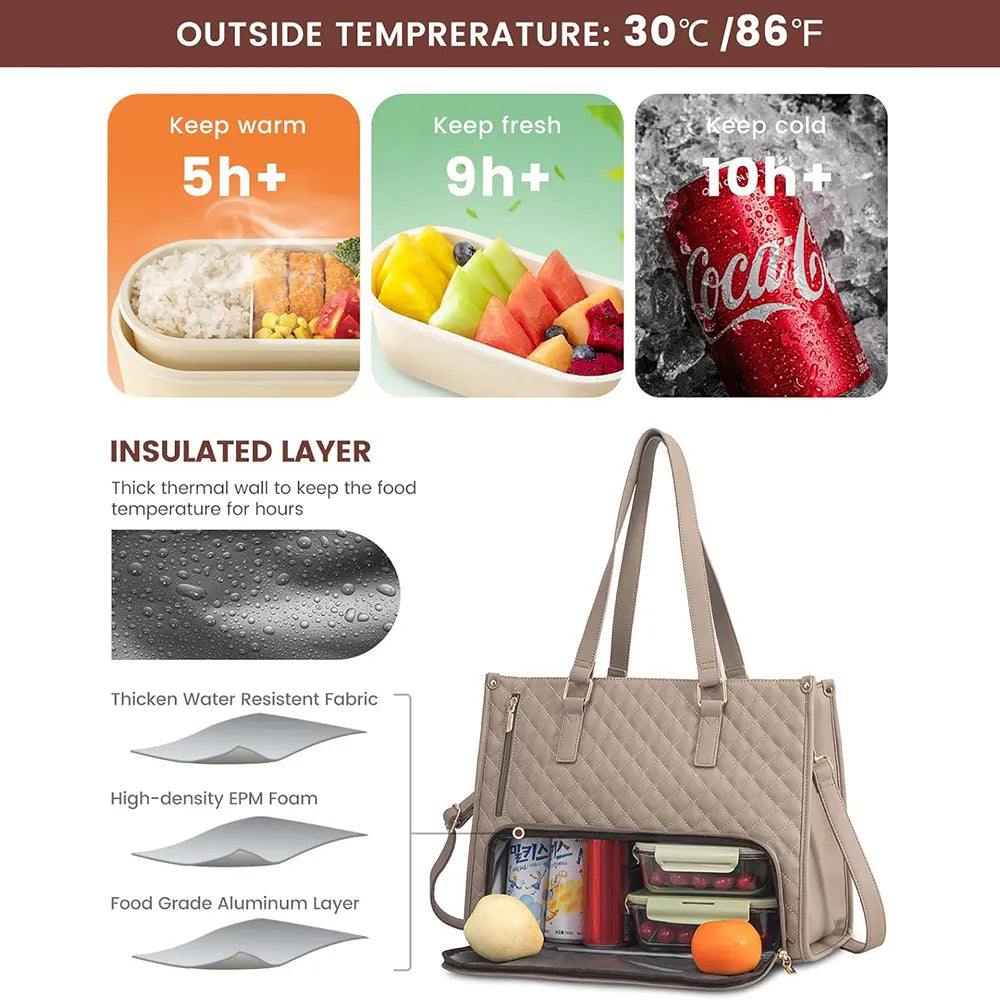 👜 3-in-1 Insulated Laptop Lunch Tote Bag