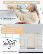 ✈️ Small Hand Luggage Backpack for Airplane Travel