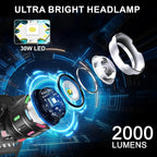 🔋 Rechargeable LED Headlamp – Powerful & Waterproof Adjustable Headlamp for All Your Adventures 🌧️
