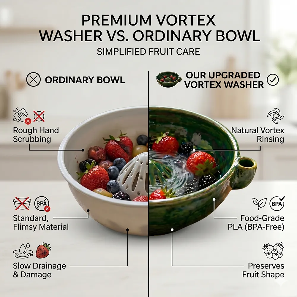 🍓Vortex Berry Strainer Bowl – Gentle Fruit Washing Colander for Kitchen & Dining🍇