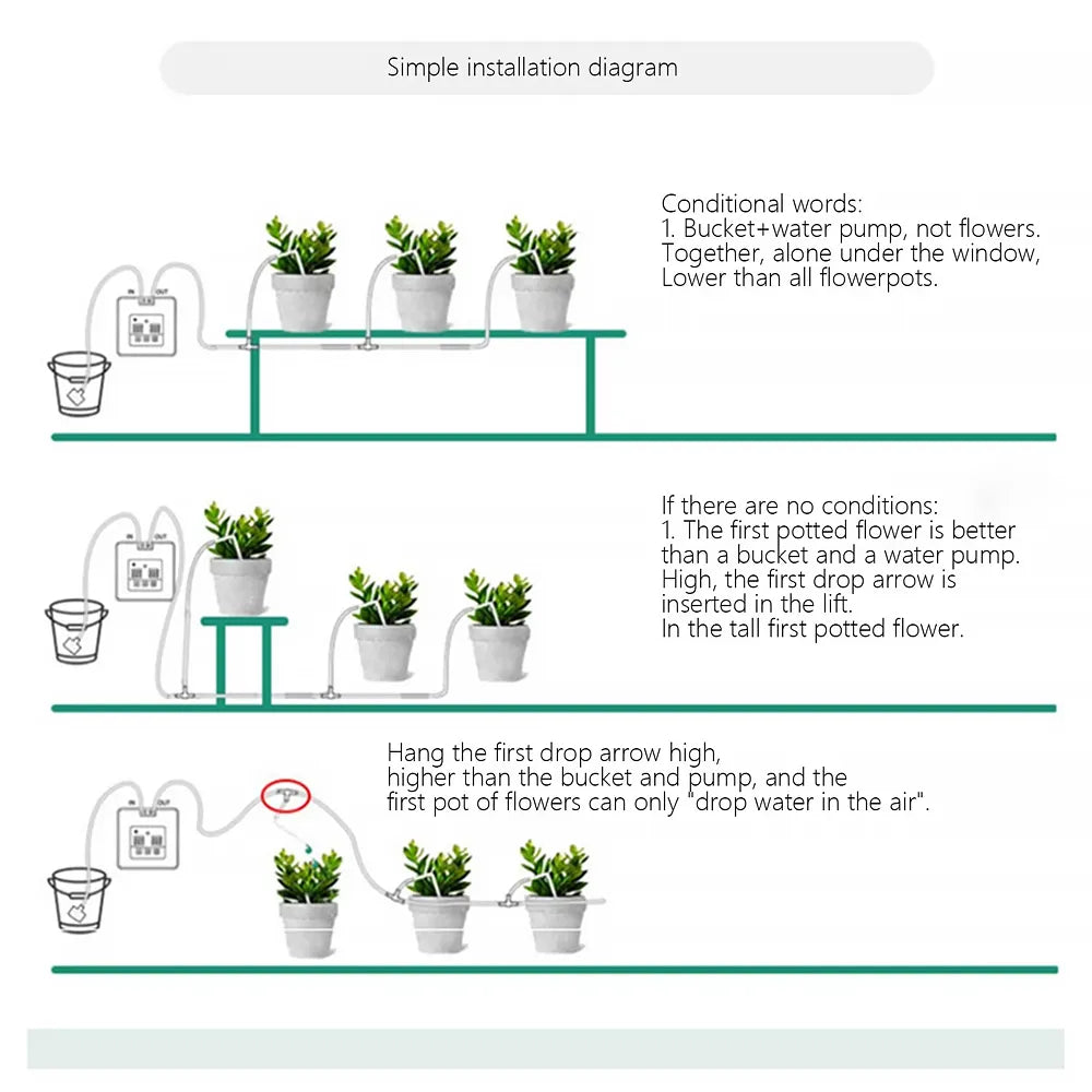 🌱 Solar-Powered Drip Irrigation System – Automatic Garden Watering Kit ☀️💧